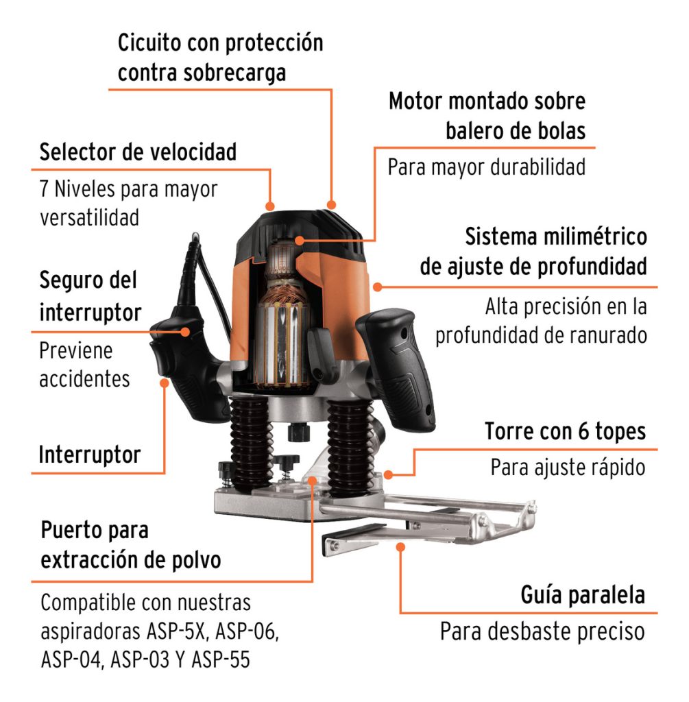 Router Truper ROU-A3 – 1200 W con Velocidad Variable - AM Aceros